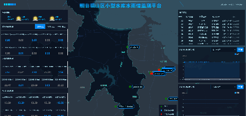 調(diào)度大屏 調(diào)度大屏