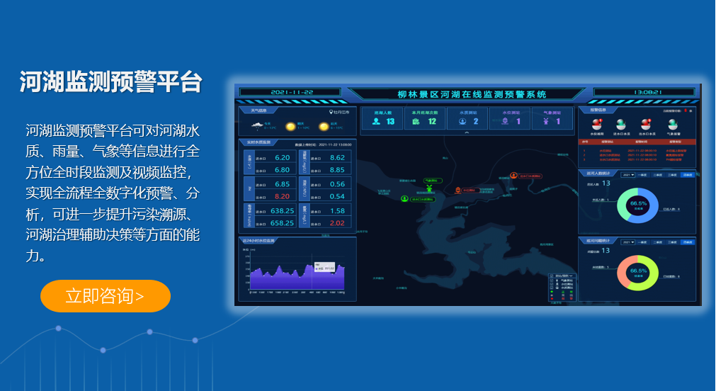 河湖在線監(jiān)測預(yù)警平臺