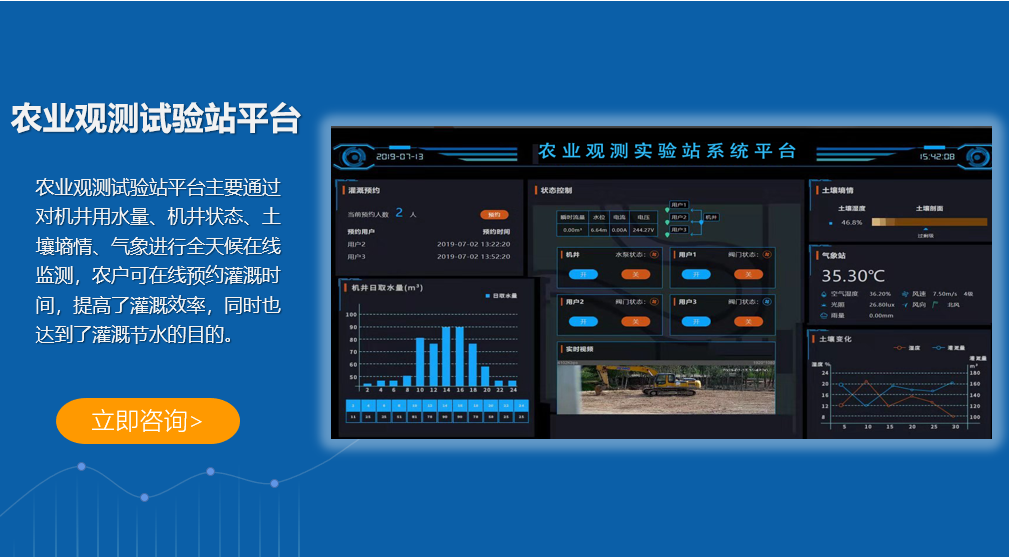 農業觀測試驗站平臺