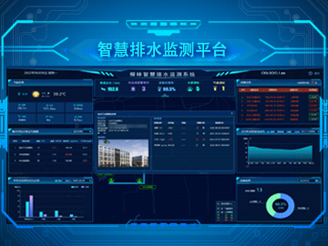 城市排水防澇數字化管控平臺