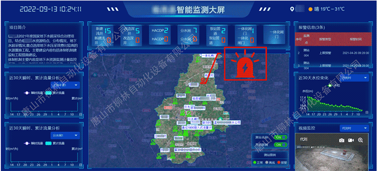越限報警 越限報警