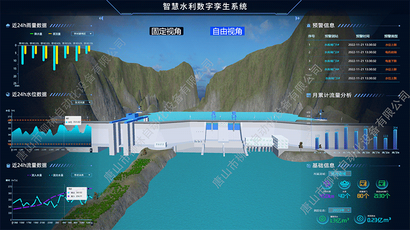 智慧水利數(shù)字孿生系統(tǒng)界面2 智慧水利數(shù)字孿生系統(tǒng)界面2