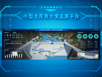現(xiàn)代化水庫矩陣綜合管理平臺