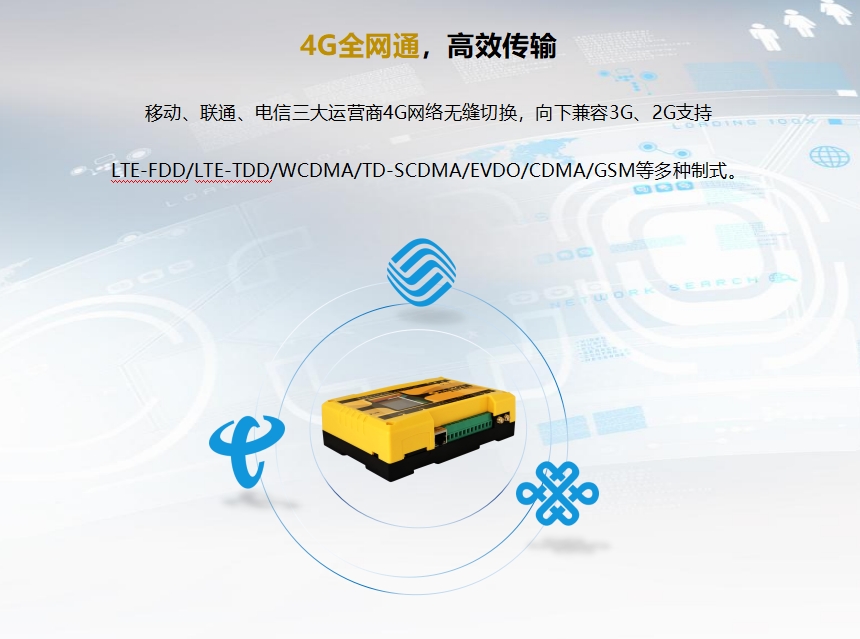 4G全網(wǎng)通,高效傳輸,移動、聯(lián)通、電信三大運營商4G網(wǎng)絡(luò)無縫切換,向下兼容3G、2G支持LTE-FDD/LTE-TDD/WCDMA/TD-SCDMA/EVDO/CDMA/GSM等多種制式。 3-860.png