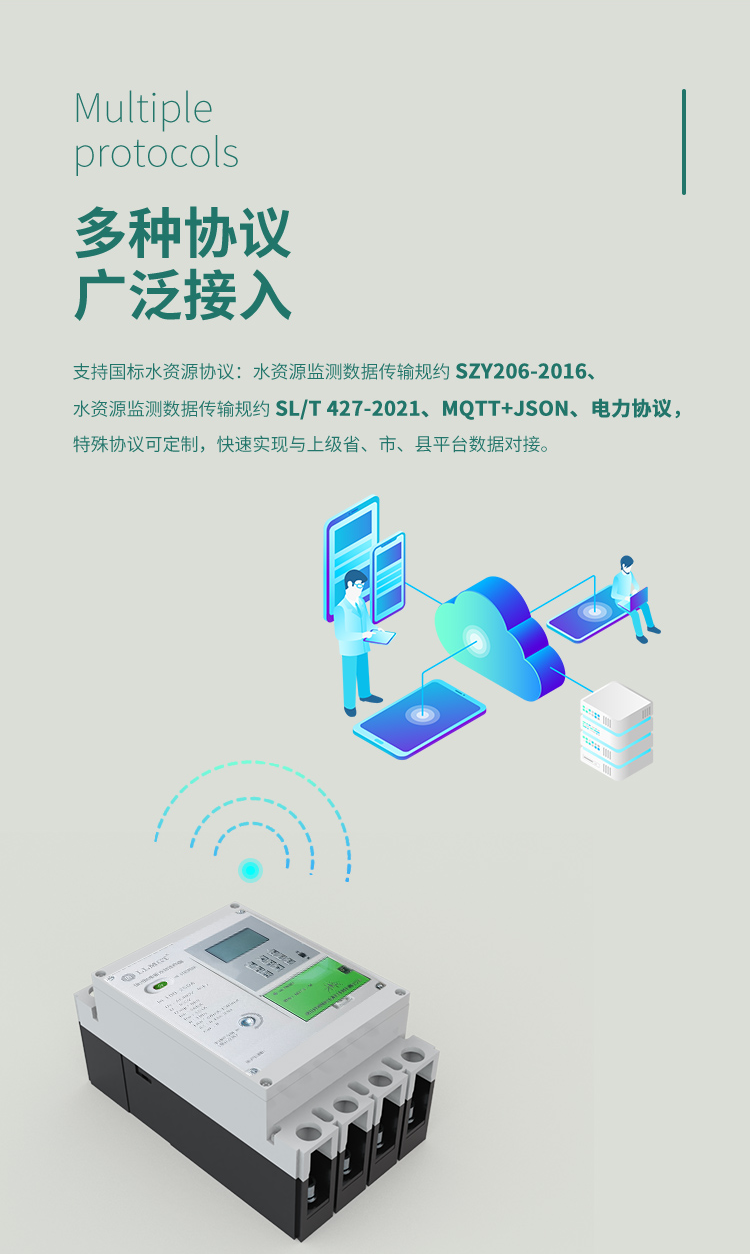 多種協議 廣泛接入，一體式以電折水智能終端支持國標水資源協議：水資源監測數據傳輸規約 SZY206-2016、水資源監測數據傳輸規約 SL/T 427-2021、MQTT+JSON、電力協議，特殊協議可定制，快速實現與上級省、市、縣平臺數據對接。