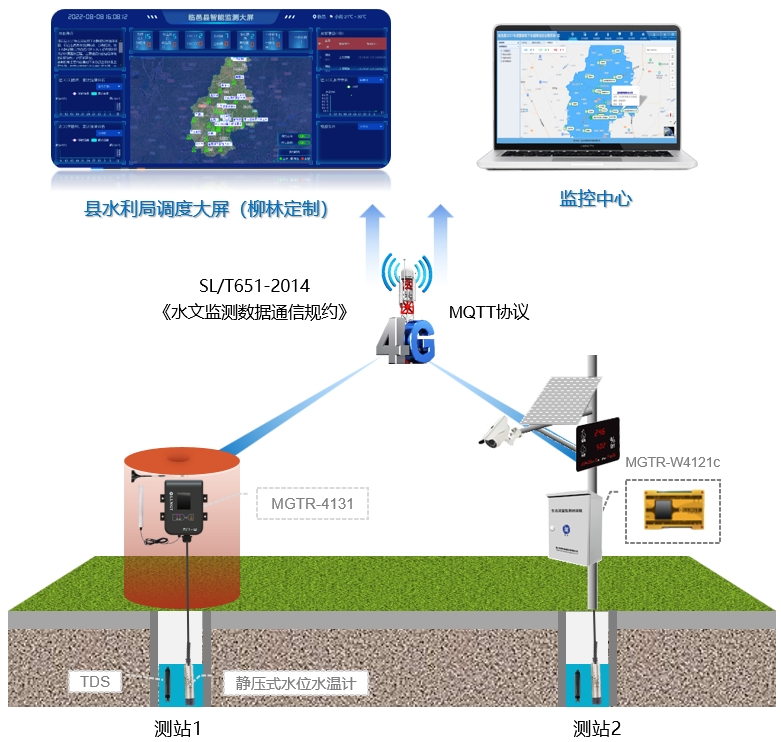 系統拓撲圖 790更新產品圖片.png