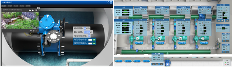 3D模型與視頻監控交互體驗