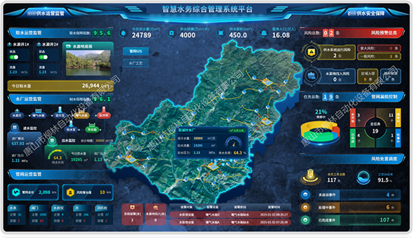 智慧水務調度大屏