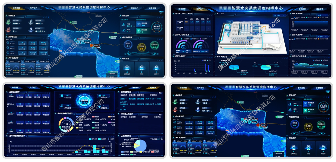 新疆縣級智慧水務項目