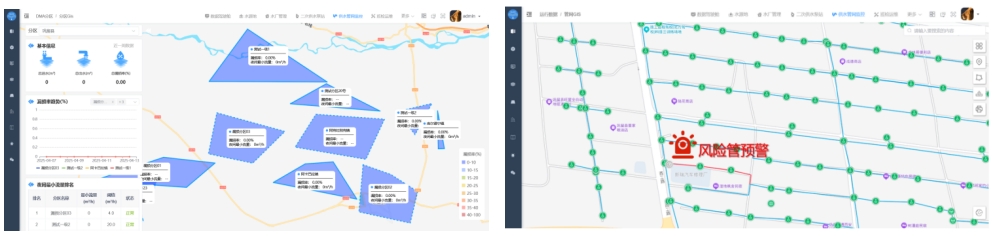 漏算監(jiān)測(cè)