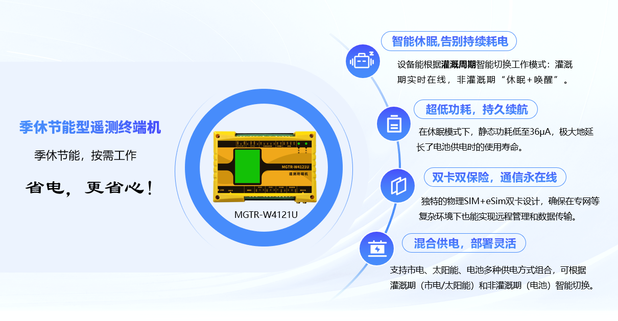 季休節(jié)能型遙測(cè)終端機(jī)