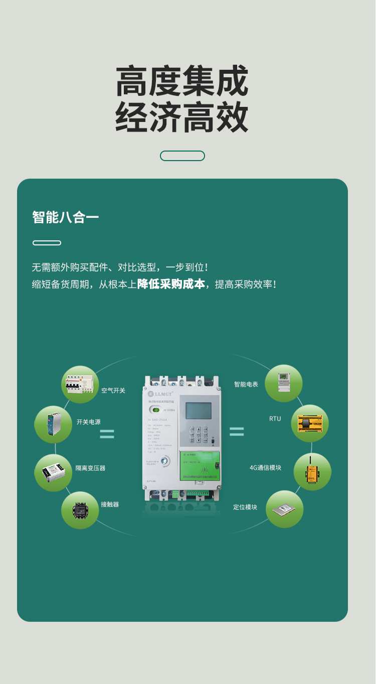 高度集成，經濟高效。將八大產品功能智能合一 無需額外購買配件、對比選型，一步到位！ 縮短備貨周期，從根本上降低采購成本，提高采購效率！